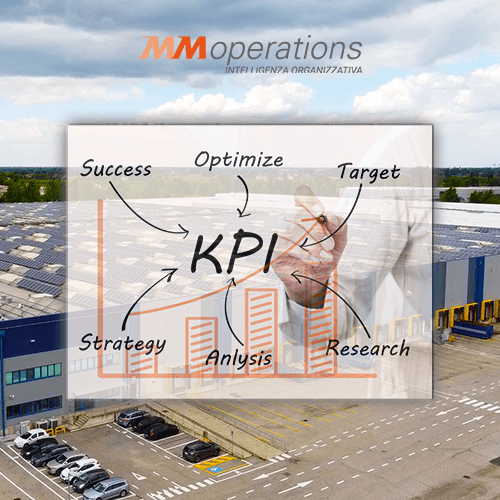 Implementazione dei processi