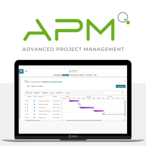 APM quin